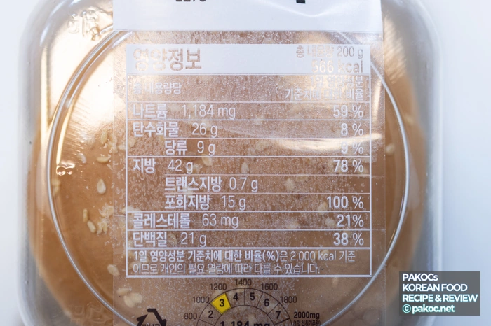 Double Beef Burger Calorie Information