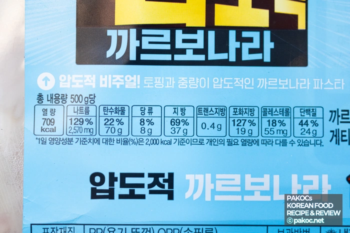 コンビニ食事おすすめレビュー