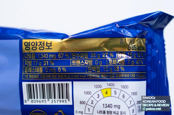 パルド ビビン麺の夏向けビビン麺市場戦略