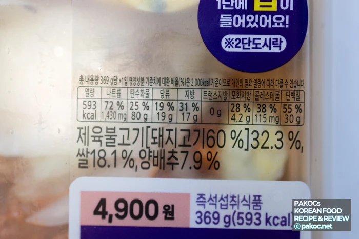 Convenience store lunchbox composition comparison