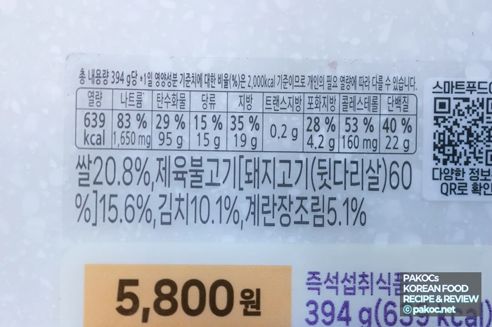 キムチチェユクの香ばしい風味の組み合わせ