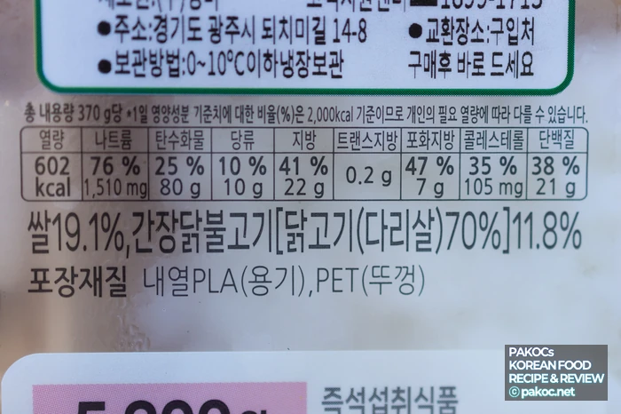 Special soy jjimdak recipe