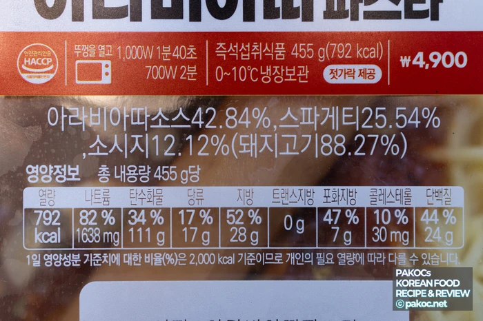SNS 홍보 문구 소개