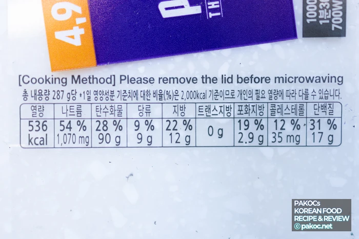 Product inspired by an SNS recipe